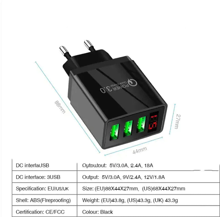 LED USB Charger