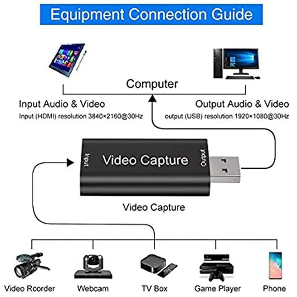 4K Video Capture Card USB 2.0 HDMI-compatible Grabber Recorder for PS4 Game DVD Camcorder Camera Recording Live Streaming