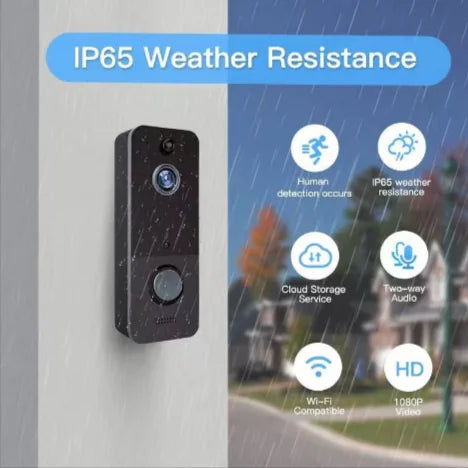 Smart Wireless WiFi Remote Monitoring System