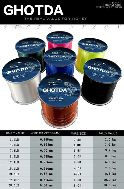 GHOTDA 500M Nylon Fishing Line Durable Monofilament Fishing Wire Rock Sea Fishing Line