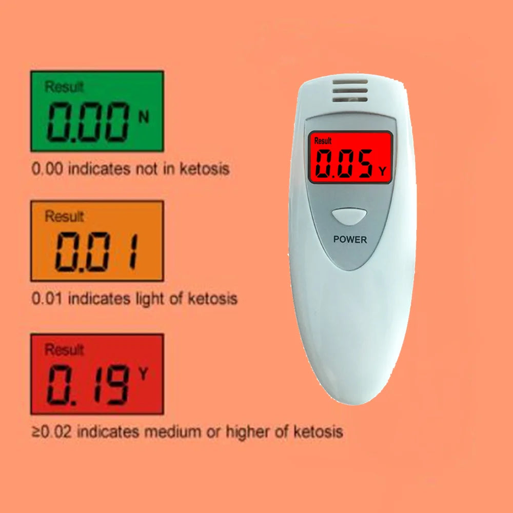 GREENWON digital ketosis meter breath ketone tester monitor fat burn & weight loss monitor detector