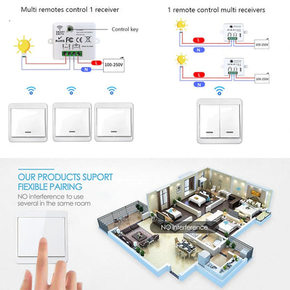 Light Switch Push Button Remote Control Wireless Wall Panels Switch Mini Remote Relay 220v 10a for Home Improvement Electric