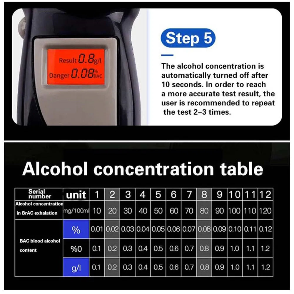 Professional Alcohol Breath Tester Breathalyzer Analyzer Detector Test Keychain Breathalizer Breathalyser Device LCD Screen