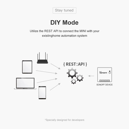 Itead SONOFF MINI DIY Wifi Smart Switch Moudle Two Way Switch Via e-Welink APP Remote Control Switches For Smart Home Automation