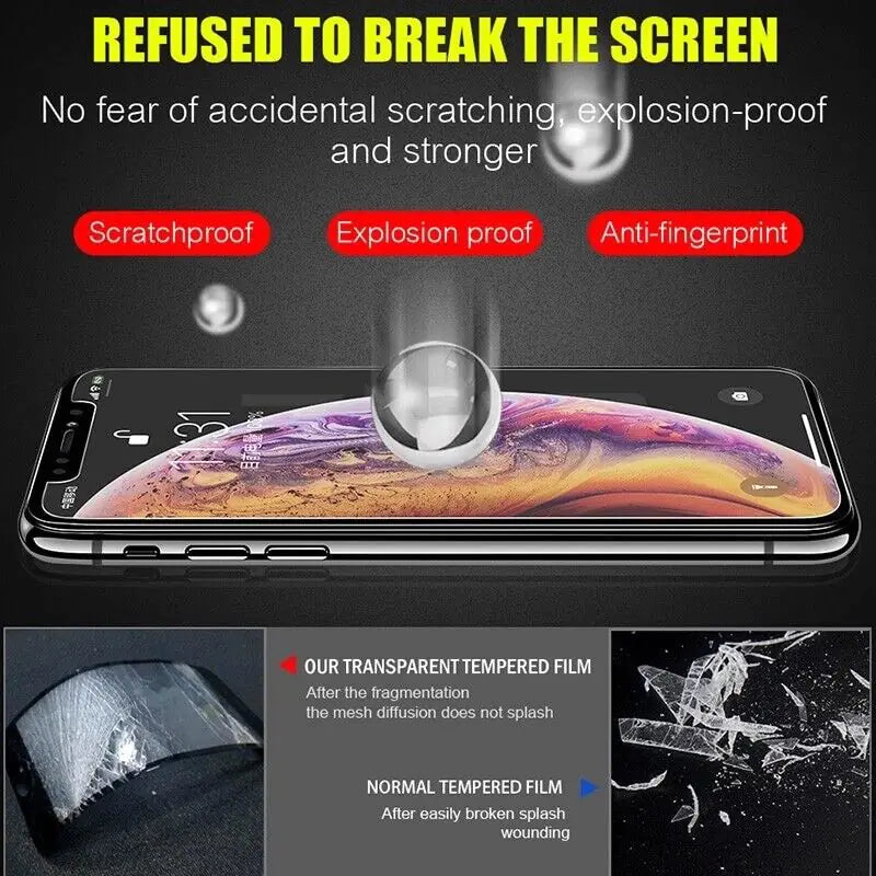 3 Pack Screen Protector For iPhone 13 or iPhone 13 Pro Tempered Glass (6.1")