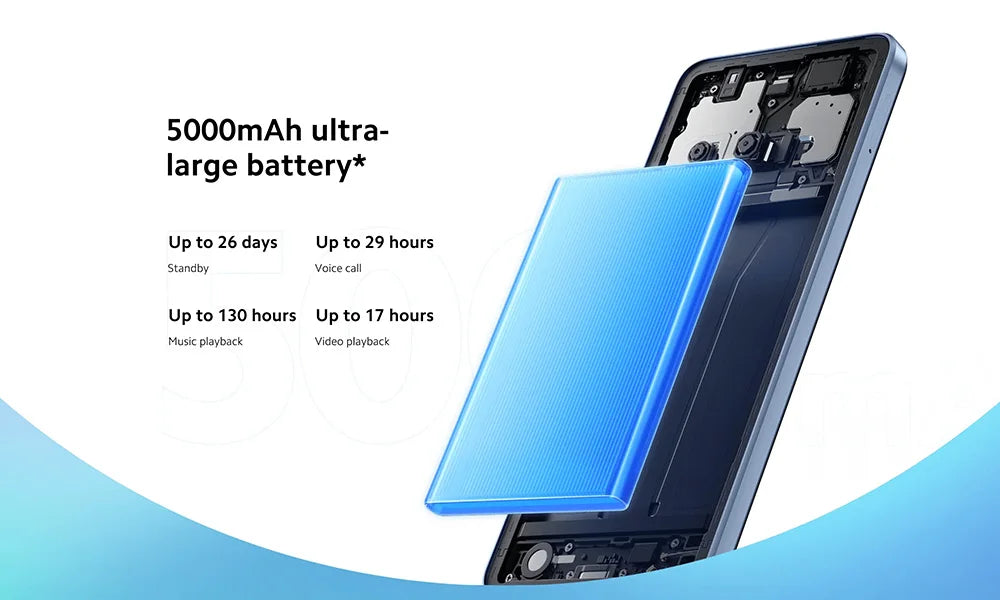 Global Version Xiaomi Redmi A3 Smartphone Mediatek Helio G36 Hd Screen 6.71 Inch Dual Camera 5000mah Battery 10w Fast Charge