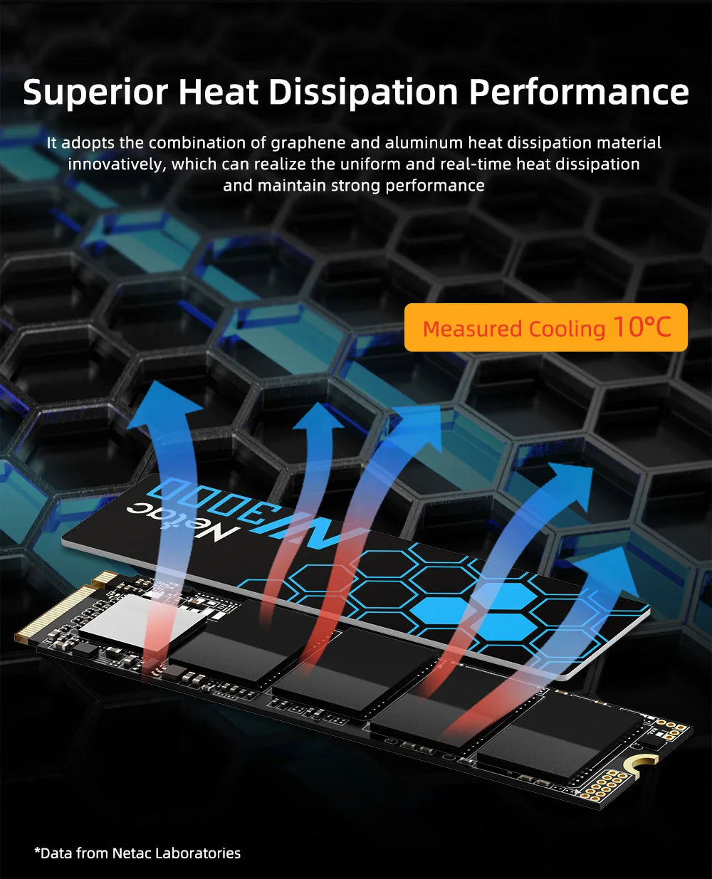 Netac NV3000 M2 SSD NVMe 3500MB/s M.2 2280 PCIe3.0 250GB 500GB 1TB 2TB Internal Solid State Drive for Laptop Desktop Motherboard