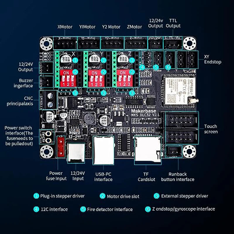 MKS DLC32 V2.1 Offline Controller Board 32bits ESP32 WIFI GRBL Motherboard For Laser Engraving Machine TS35 Touch Screen Display