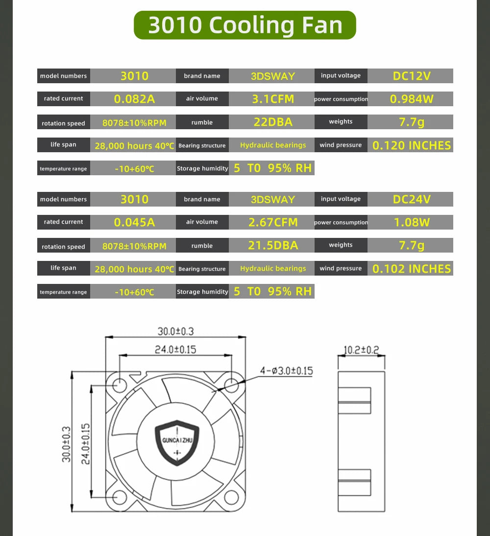 2510 3010 4010 Voron Cooling Fan DC 12V 24V Mini Brushless Hotend Cooling Fan Hydraulic Bearing Fan RGB LED for 3D Printer Parts