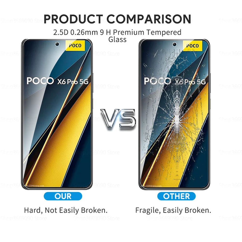 6in1 Protective Glass Case For Xiaomi Poco X6 Pro 5G Tempered Glass Poko Little X6