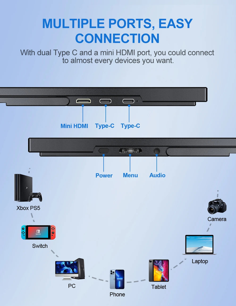 UPERFECT 18.5 Inch Computer Gaming Display Portable Monitor 120HZ IPS Laptop HDMI USB C External Screen With VESA Adjust Stand