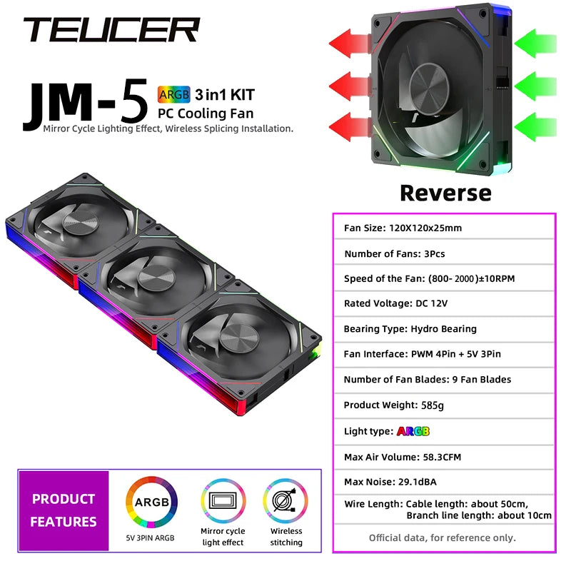 TEUCER JM5 Computer Chassis Fan 12cm ARGB Cableless Modular Fan Kit 4Pin PWM Quiet Cooling Fan Compatible Water Cooling Radiator