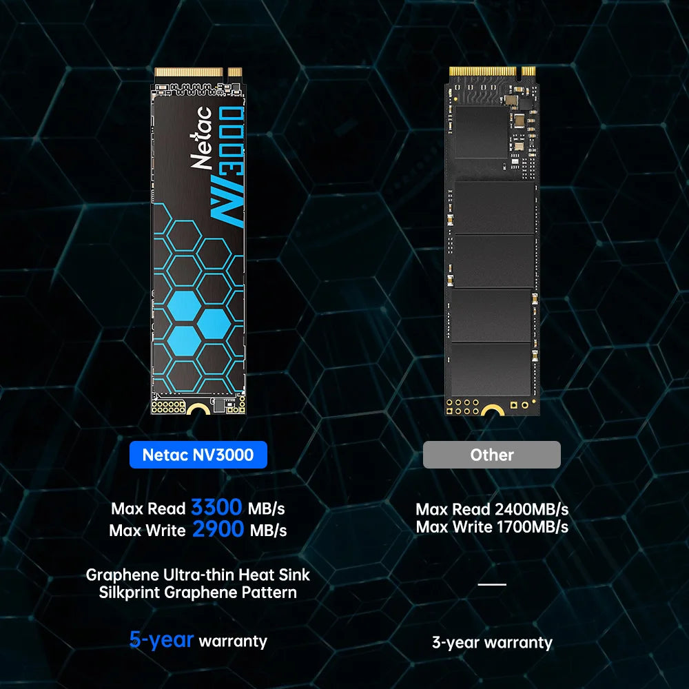 Netac NV3000 M2 SSD NVMe 3500MB/s M.2 2280 PCIe3.0 250GB 500GB 1TB 2TB Internal Solid State Drive for Laptop Desktop Motherboard