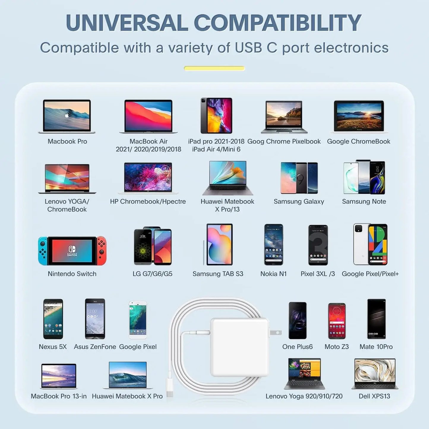 118W For Mac Book Pro/Air Charger, USB C Charger Compatible for MacBook Pro 16 15 14 13 Inch, MacBook Air 15 13 Inch, Ipad, Sams