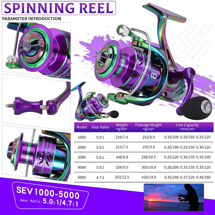 S247ae10d66d946a0a01a942cf43aa6e7F