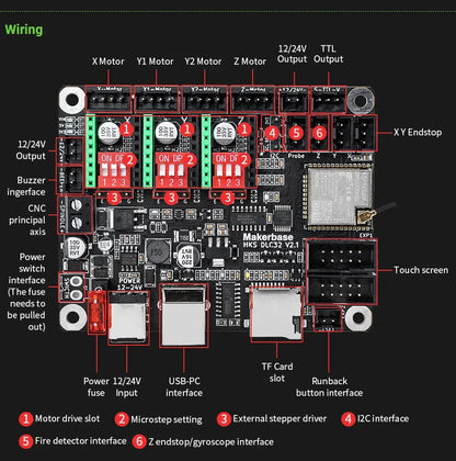 MKS DLC32 V2.1 Offline Controller Board 32bits ESP32 WIFI GRBL Motherboard For Laser Engraving Machine TS35 Touch Screen Display