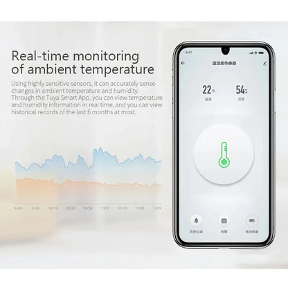 Tuya Smart Zigbee Temperature And Humidity Sensor Indoor Thermometer Monitor Work With Alexa Google Home home automation