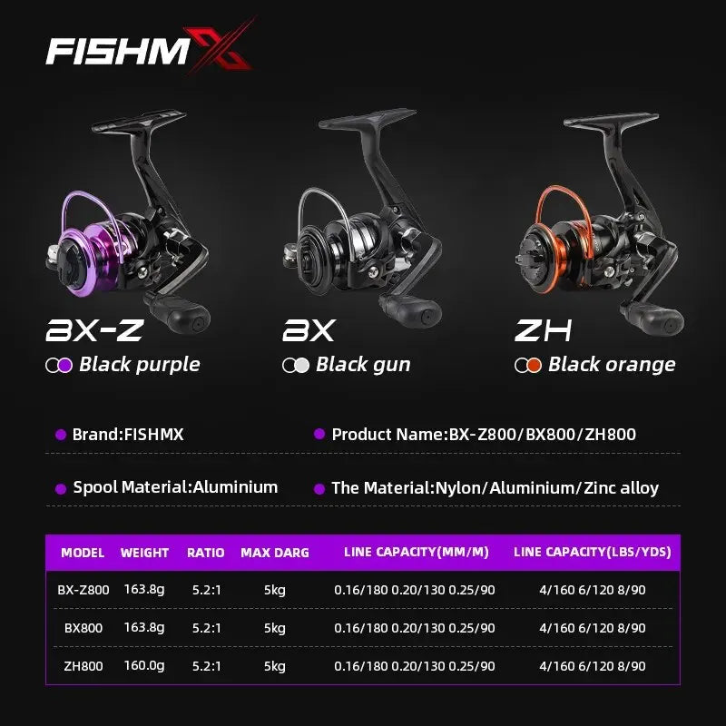 FishMX Mini Fishing Reel 800 Size Spinning Reel Max Drag 5-8kg Super Light High Quality Saltwater Reel Winter Fishing