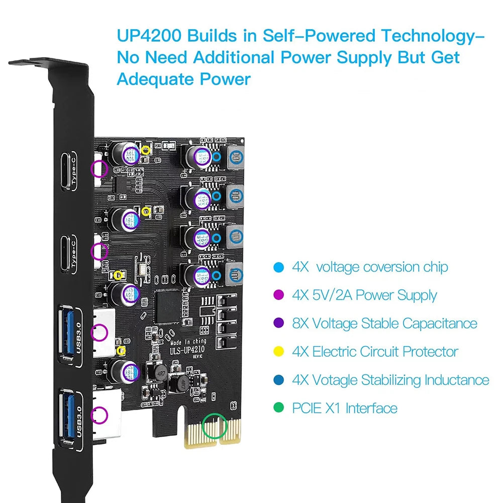 PCI Express Card  2Port USBA/ USBC 5Gbps USB3.2 Gen1 USB3.0 PCIE Card Expansion Add on Card Adapter for Windows/MacOS/Linux