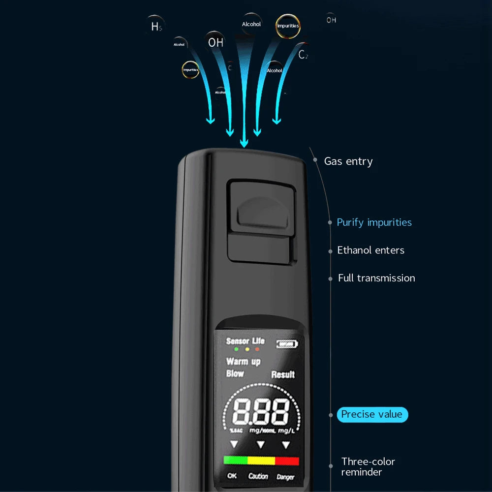 Portable Alcohol Tests Professional High Sensitivity Breathalyzer Alcohol Test Type-C Charging Digital Breath Alcohol Tester