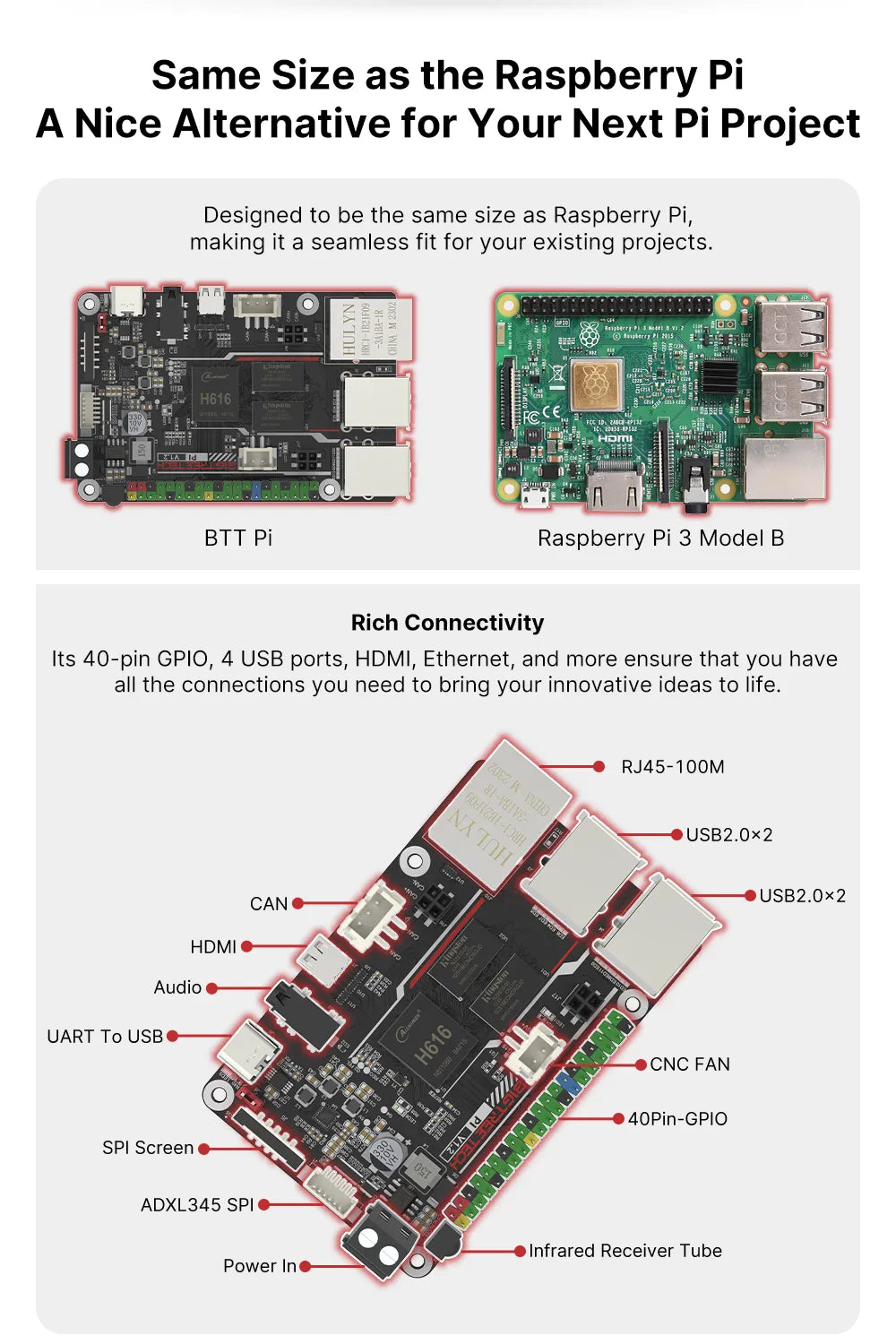 BIGTREETECH BTT PI Board 64 Bit Quad Core Cortex-A53 ARM VS Raspberry PI Orange PI PI4B+CB1 Upgrade For Klipper 3D Printer