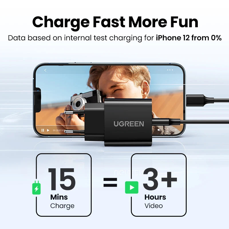 UGREEN PD Charger 20W Fast USB Type C Charger for iPhone 14 13 Quick 4.0 3.0 USB Charger for Xiaomi Samung Mobile Phone Charger