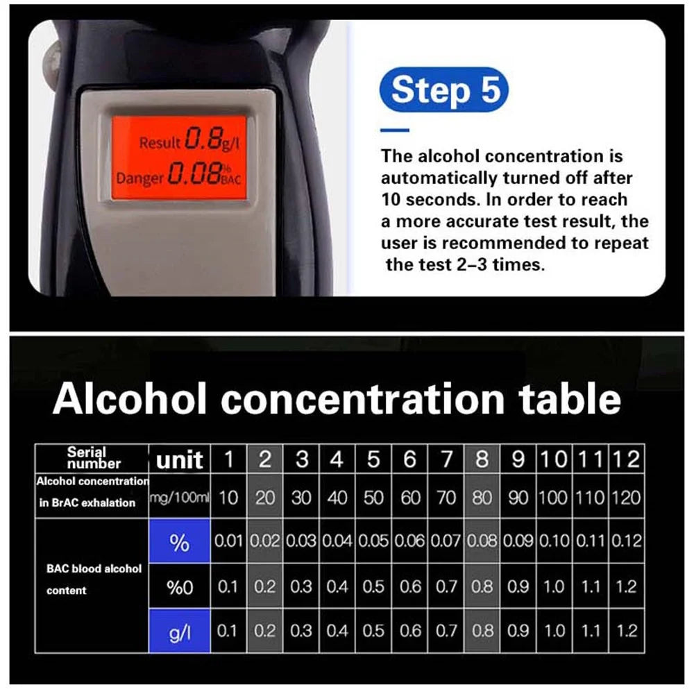 Professional Alcohol Tester Digital Breathalyzer LCD Display Breath Analyzer Portable Alcohol Detection Device For Drivers