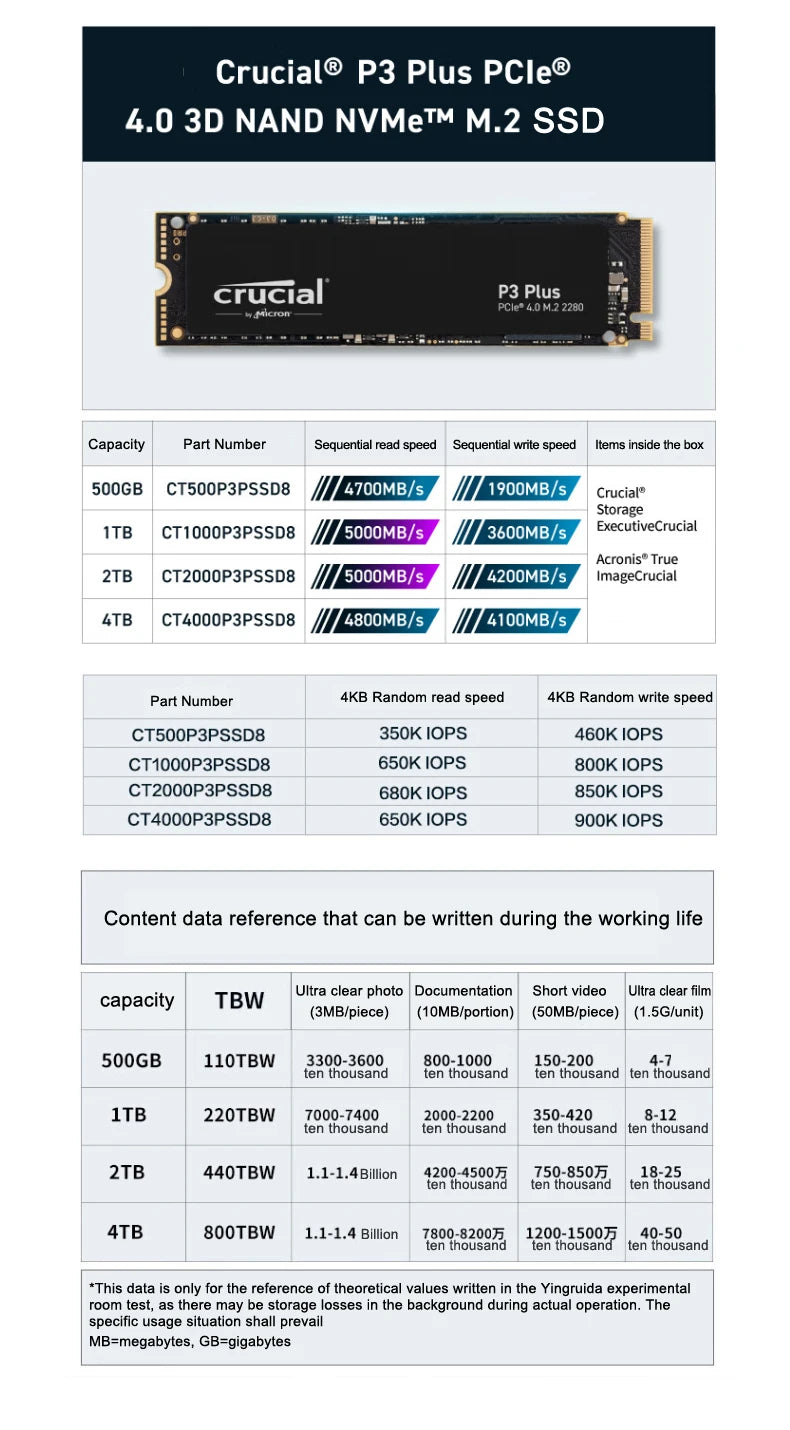 Crucial P3 Plus 500GB 1TB 2TB PCIe Gen4x4 SSD 3D NAND NVMe M.2 2280 Gaming Solid State Drive,up to 5000MB/s,Original and NEW