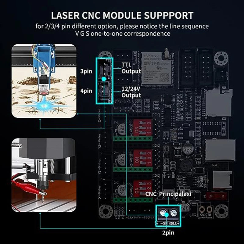 MKS DLC32 V2.1 Offline Controller Board 32bits ESP32 WIFI GRBL Motherboard For Laser Engraving Machine TS35 Touch Screen Display