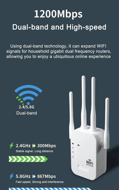 1200Mbps WiFi Repeater Wireless WIFI Extende WiFi Booster 2.4G/5G Dual-band Network Amplifier Long Range Signal WiFi Router