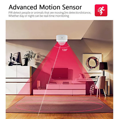 Tuya Zigbee PIR Motion Sensor Smart Human Presence Sensor Smart Home Security Detector Voice Works with Alexa Google