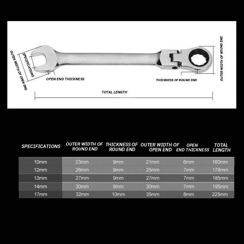 Automatic Fast And Labor-Saving Dual-Use Open-Ended Universal 72-Tooth Ratchet Wrench Movable Head Open Plummer