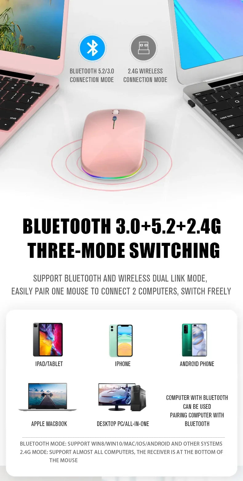 Wireless mouse 2.4GHz Bluetooth rechargeable mouse quiet ergonomic gaming mouse with USB backlight 1600dpi mouse for PC and