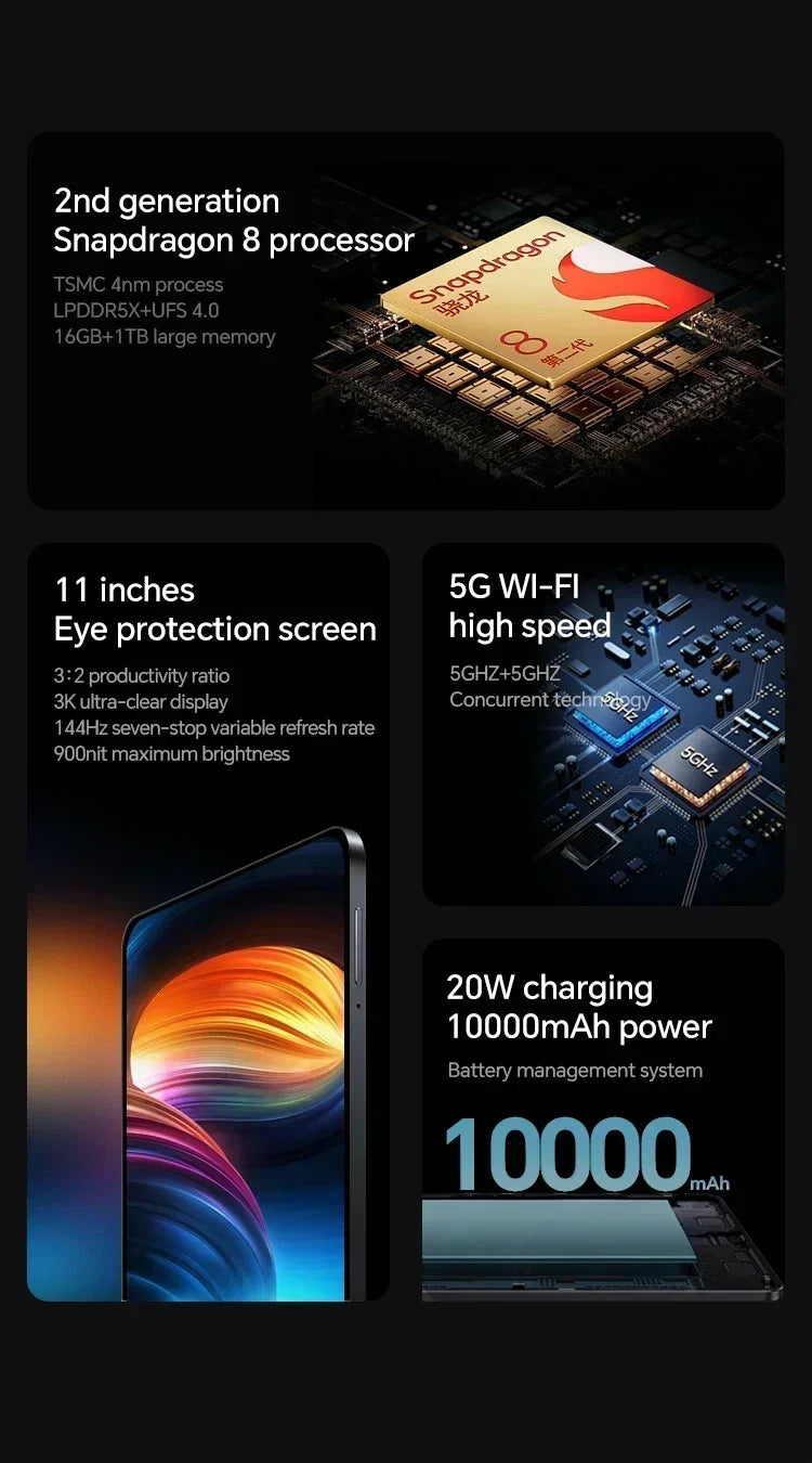 2024 Original Pad 6S Pro Global Version HD 4K Android 13 Snapdragon 888 11inch 16GB+1024GB 10000mAh Mi TabletPC 5G Dual SIM WIFI