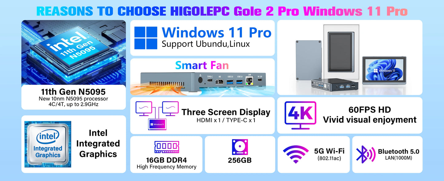 Higole Gole 2 Pro 5.5'' Intel N5095 Mini PC Windows 11 WiFi5 16GB 256GB 2500mAh 4K Desktop Computer Touch Screen Windows Tablet