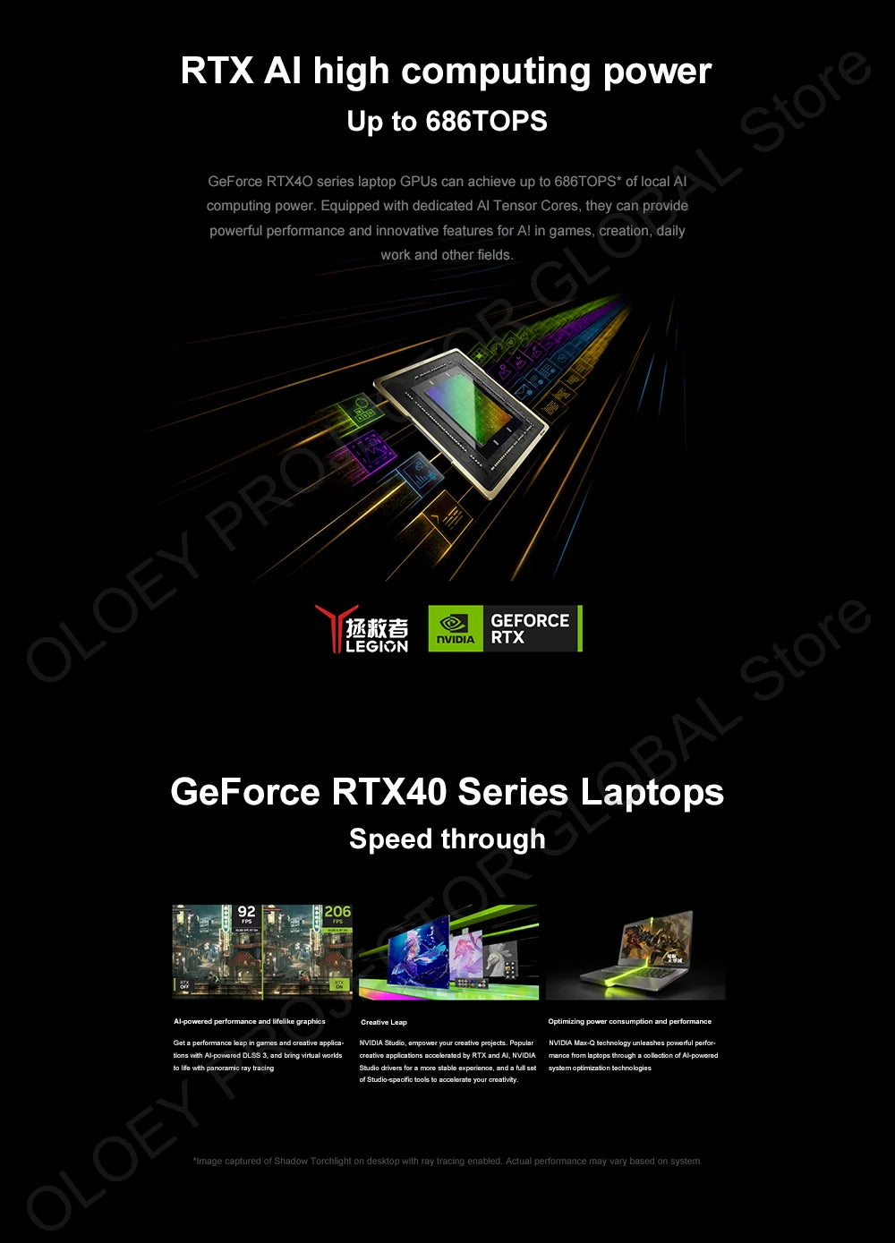 Lenovo LEGION R9000P 2024 AMD R9 7945HX Geforce RTX4060 8GB 16/32GB RAM 1TB SSD 16" 2.5K 240Hz Screen