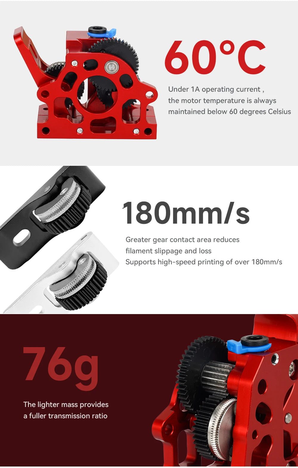 For CR10 CR 10S Ender3 V2 VORON HGX LITE Extruder Dual Gear Extruder Hard Steel Reduction Gear High Speed Motor 3D Printer Parts