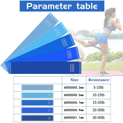 Fitness Elastic Resistance Bands Home Training Yoga Sport Resistance Bands Stretching Pilates Workout Gym Equipment Stretching