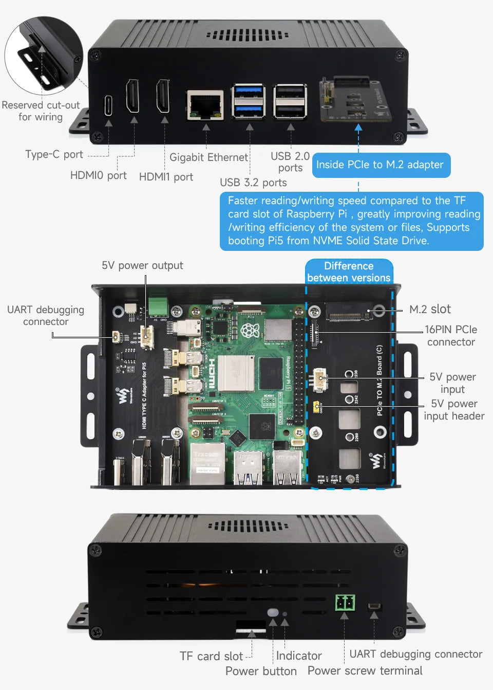 Waveshare Multi-functional All-in-one Mini-Computer Kit Designed for Raspberry Pi 5, Aluminum Alloy Case Option for PCIe adapter