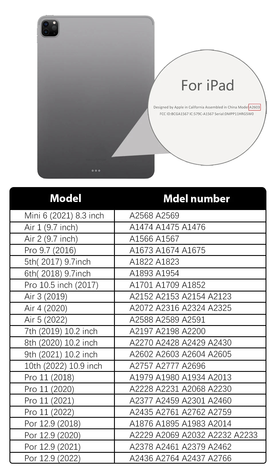 Tempered Glass Screen Protector For Ipad Pro 13 11 M4 M2 2024 12.9 10 9 10th 9th Generations Air 5 4 3 Mini 6 8th 10.2 10.9 Film