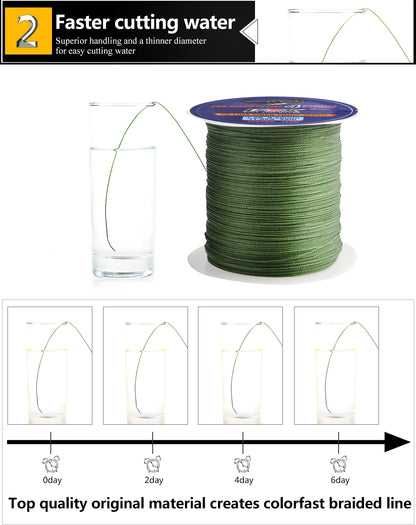 FTK 114M 4 Strands PE Braided Wire Fishing Line 125Yards 0.10mm-0.40mm 8LB-60LB Incredibly Strong Multifilament Fiber Line