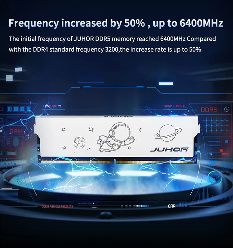 JUHOR DDR5 16GB 5600MHz 6000MHz DIMM Desktop Computer Gaming Memory Ram