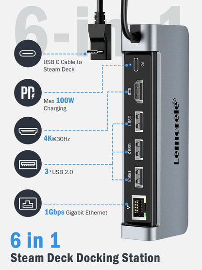 Lemorele SteamDeck Docking Station Base Stand 6Ports USB-C to HDMI 4K30HZ PD100W 1000M Gigabit Ethernet Console Hub Holder Dock