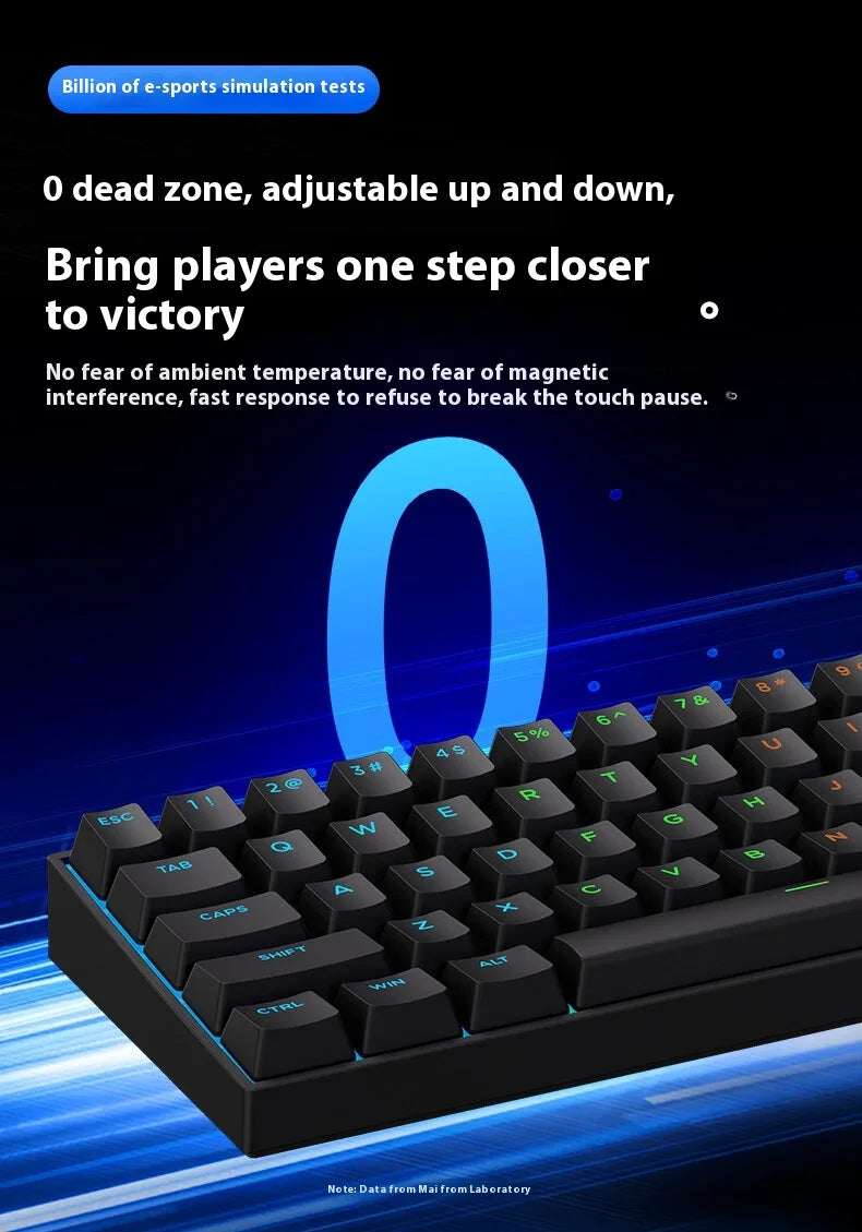 MCHOSE ACE60 Pro Magnetic Axis Mechanical Keyboard Gaming And Esports Desktop Computer Customized Wired Keyboard USB Interface