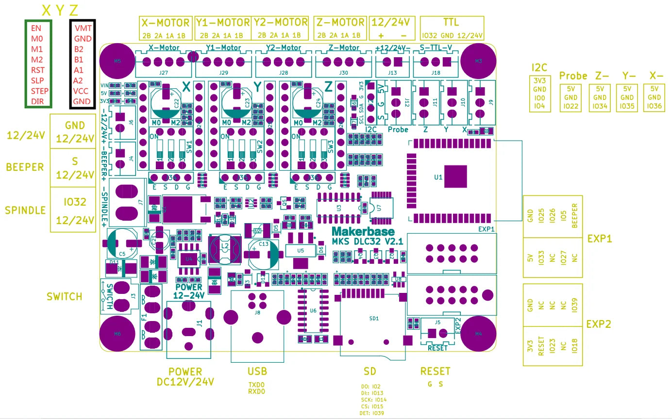 MKS DLC32 V2.1 Offline Controller Board 32bits ESP32 WIFI GRBL Motherboard For Laser Engraving Machine TS35 Touch Screen Display