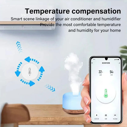 Tuya Smart Zigbee Temperature And Humidity Sensor Indoor Thermometer Monitor Work With Alexa Google Home home automation