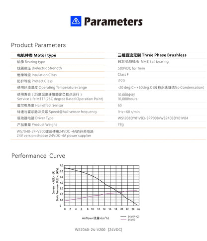 Mellow 24V Brushless Centrifugal Air Blower DC WS7040 7040 Blower Fan 6.5kpa For VzBoT HevORT 3D Printer