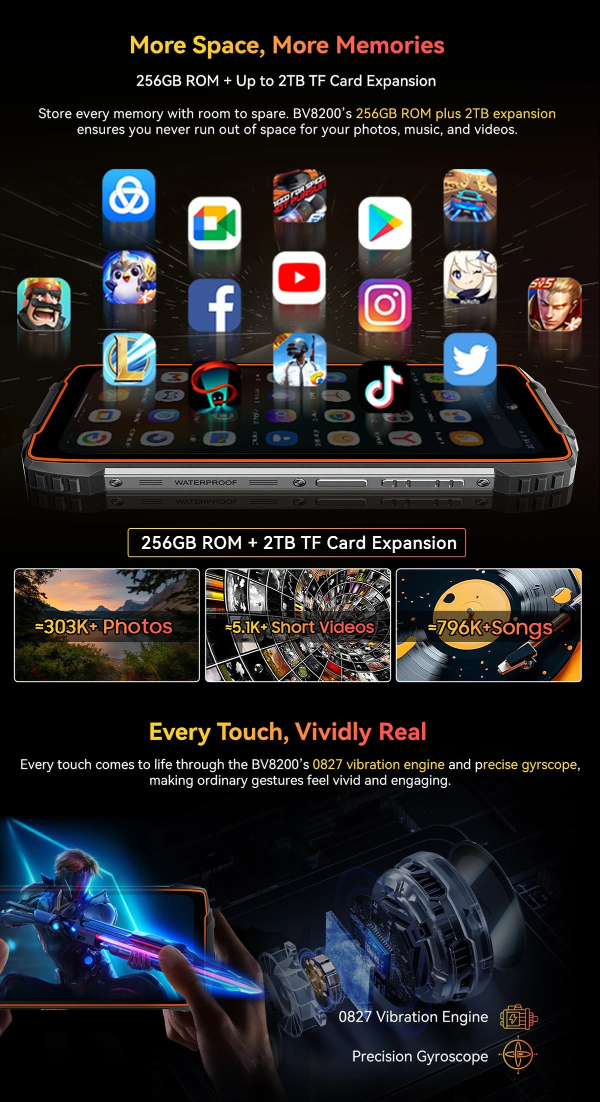 【World premiere】Blackview BV8200 Rugged phone 6.5" 2.4K 120Hz Display Helio G100 NFC12GB 256GB 45W Charger Android 14 CellPhone