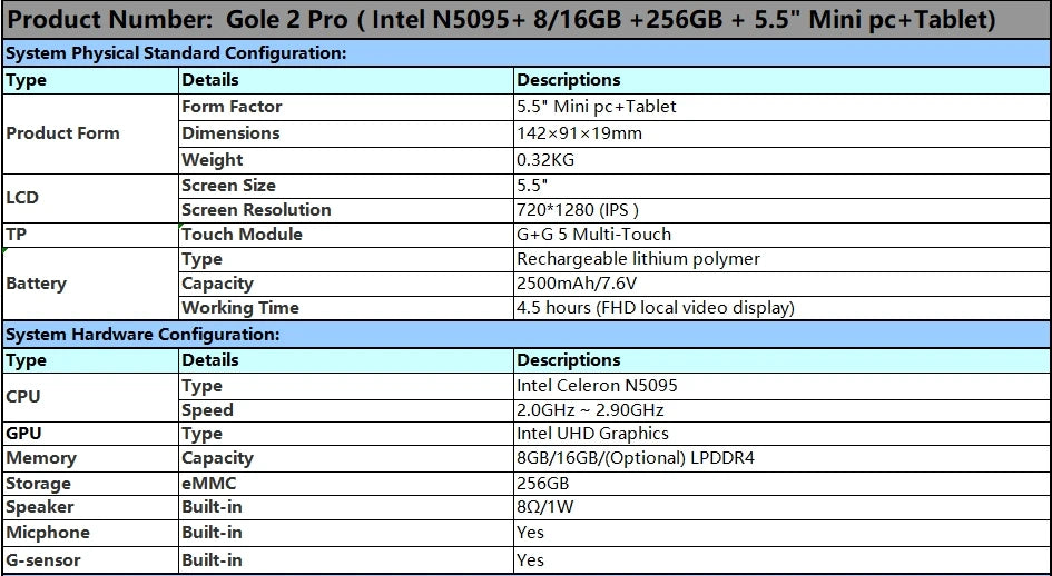 Higole Gole 2 Pro 5.5'' Intel N5095 Mini PC Windows 11 WiFi5 16GB 256GB 2500mAh 4K Desktop Computer Touch Screen Windows Tablet