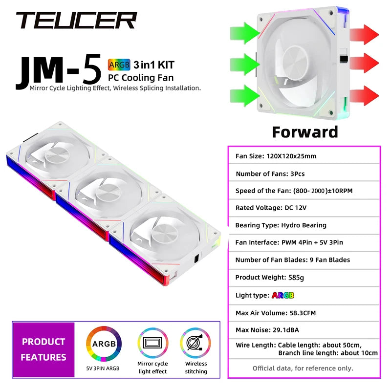 TEUCER JM5 Computer Chassis Fan 12cm ARGB Cableless Modular Fan Kit 4Pin PWM Quiet Cooling Fan Compatible Water Cooling Radiator